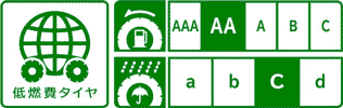 低燃費