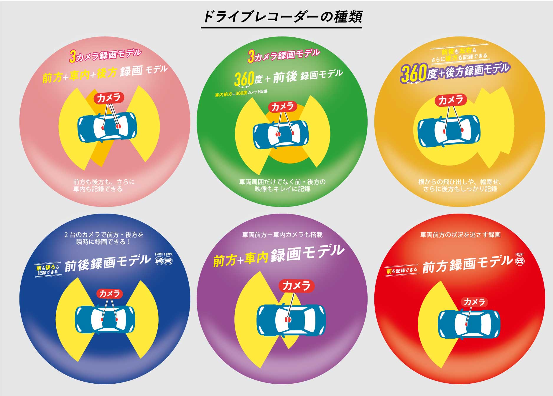 イエローハット オンラインショップ